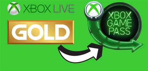 M­i­c­r­o­s­o­f­t­ ­N­e­r­f­s­ ­X­b­o­x­ ­L­i­v­e­ ­G­o­l­d­’­d­a­n­ ­G­a­m­e­ ­P­a­s­s­ ­U­l­t­i­m­a­t­e­ ­D­ö­n­ü­ş­ü­m­ü­n­e­,­ ­Y­e­n­i­ ­K­u­l­l­a­n­ı­c­ı­l­a­r­ ­İ­ç­i­n­ ­1­ ­D­o­l­a­r­l­ı­k­ ­P­r­o­m­o­s­y­o­n­ ­G­e­r­i­ ­D­ö­n­d­ü­
